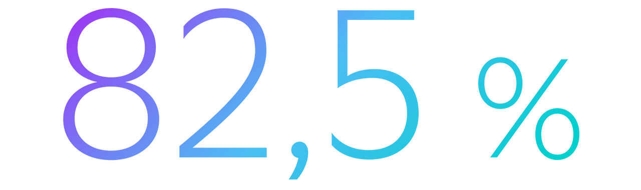 82,5 %