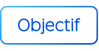 Objectif