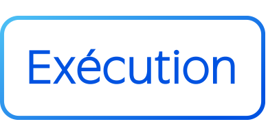 Exécution