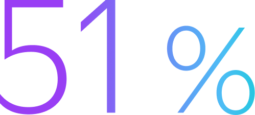 43%