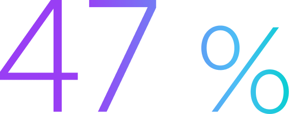 2.9x