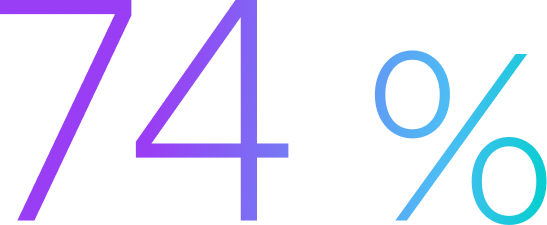 43%