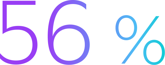 2.9x