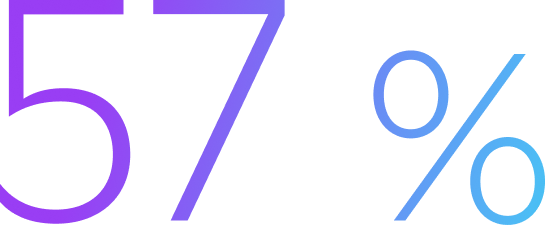 162%